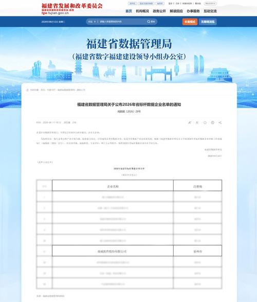 喜报|南威软件获评2026年福建省标杆数据企业|人工智能技术