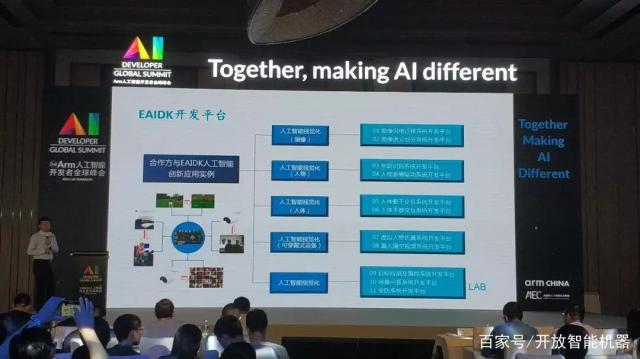 EAIDK之路丨OPENAILAB 再度出席第二届Arm人工智能开发者全球峰会